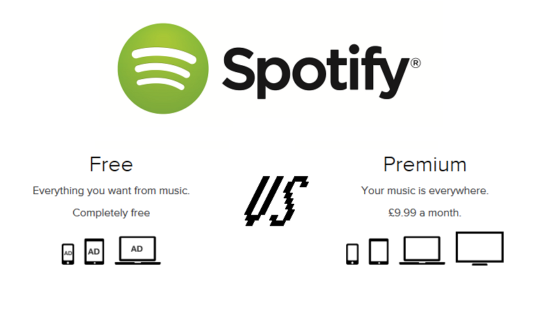 Difference Between Free And Upgraded Spotify