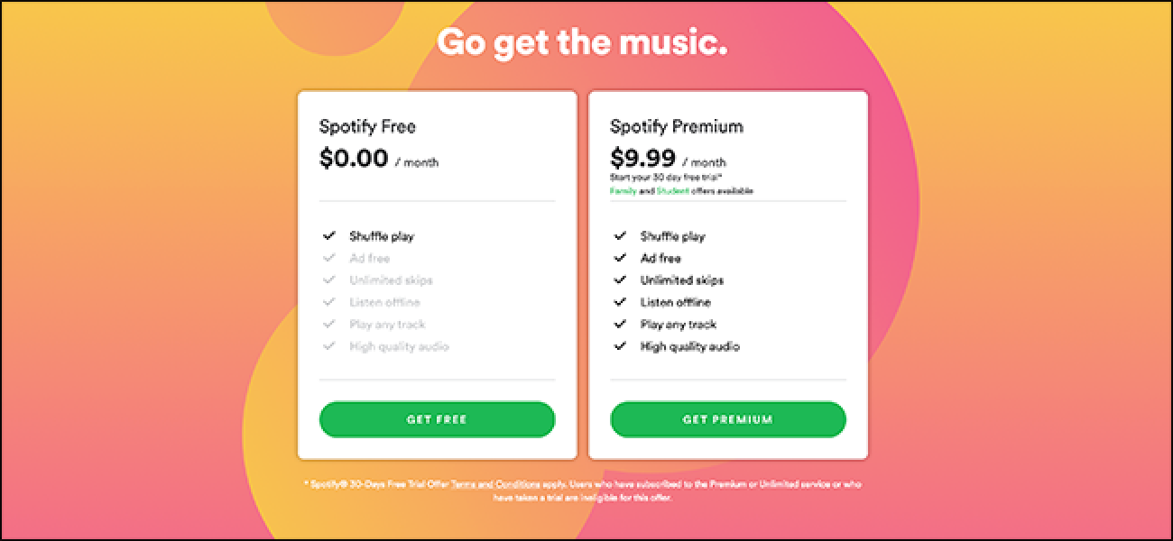 Change free spotify accounts to premium for free 2018 download
